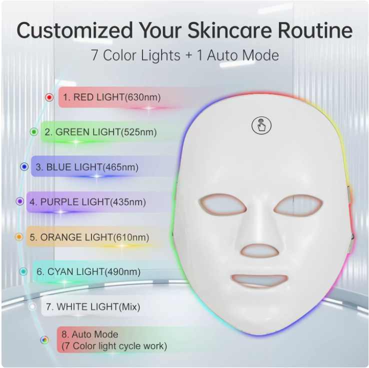 Wonderful health and beauty products