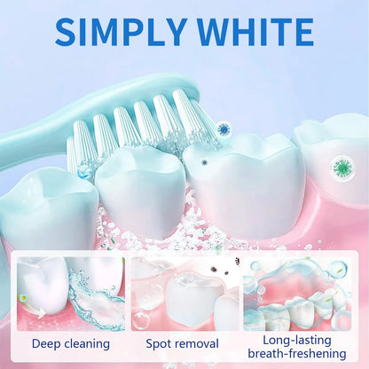 Wonderful health and beauty products